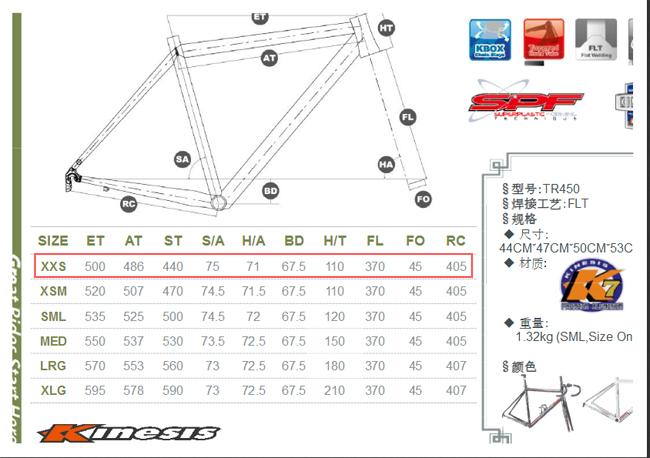 알루미늄 자전거 프레임 레이싱 AERO 700C ROAD BIKE AL7046/K7 AERO FRAME+Fork TR450 2