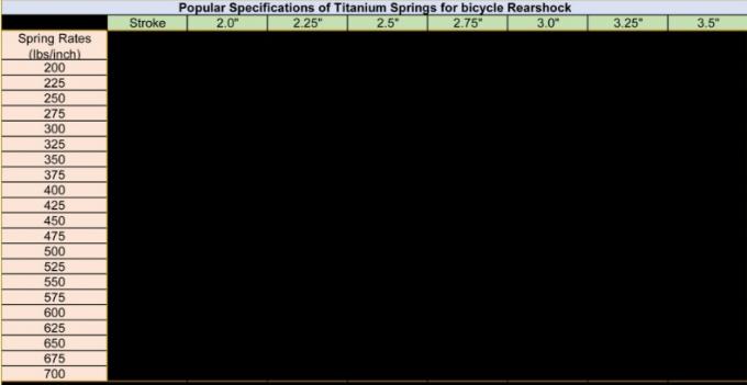 자전거 충격 티타늄 압축 스프링, 자전거 TC4/GR5 티타인 코일 스프링 0